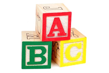 wooden blocks with and A B and C